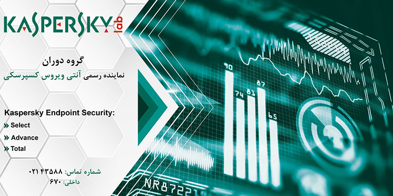 آنتی ویروس کسپرسکی