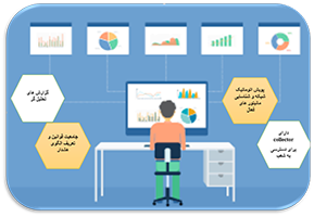 نرم افزار مانیتورینگ و مدیریت تجهیزات شبکه (NetAlive) نرم افزار مانیتورینگ و مدیریت تجهیزات شبکه (NetAlive)