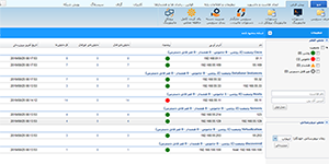 نرم افزار مانیتورینگ و مدیریت تجهیزات شبکه (NetAlive) نرم افزار مانیتورینگ و مدیریت تجهیزات شبکه (NetAlive)