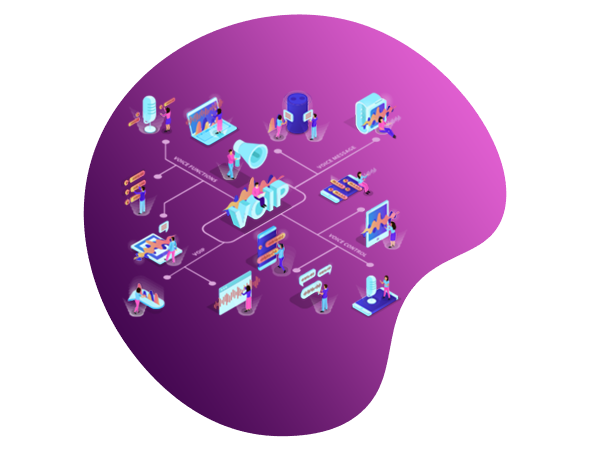 VOIP